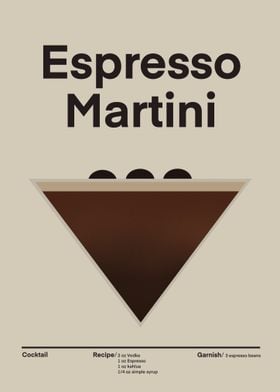 Espresso Martini Cocktail Recipe