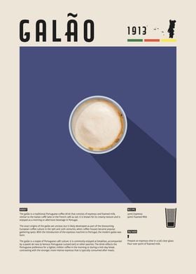 Galão Coffee Poster