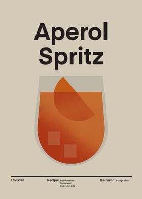 Aperol Spritz Cocktail Poster