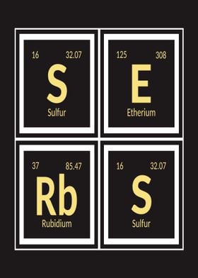 Serbs | Periodic Table of Elements