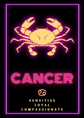 Cancer Zodiac Sign Astrology Poster