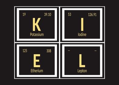 Kiel of Elements