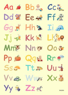 Fun ABC Alphabet for Kids