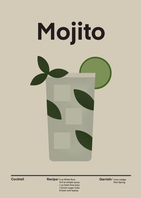 Mojito Cocktail Recipe