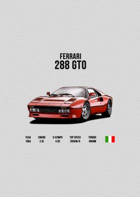 Ferrari 288 GTO