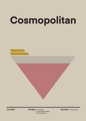 Cosmopolitan Cocktail Recipe