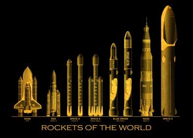 Rockets of the World