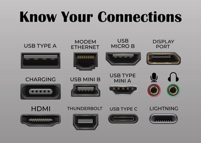 Common Connector Types