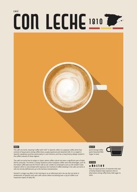 Con Leche Spanish Coffee Poster