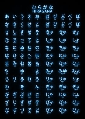 Hiragana Letters