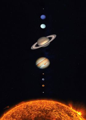 Solar System Planets