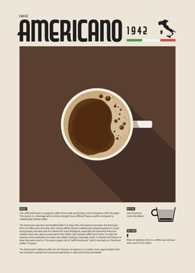 Americano Coffee Poster