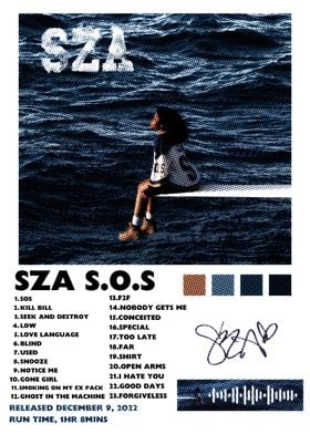 SZA S.O.S Album Cover