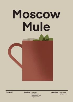 Moscow Mule Cocktail Poster