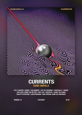 Tame Impala Currents Album Cover