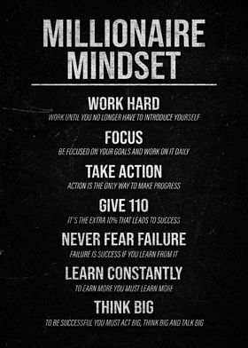 Millionaire Mindset Poster