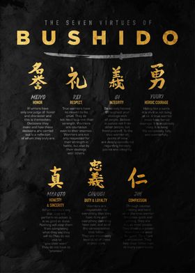 Seven Virtues of Bushido