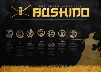 Seven Virtues of Bushido