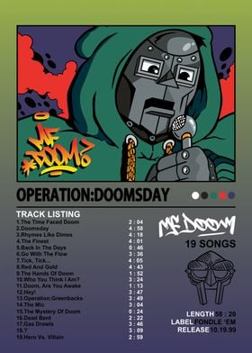 MF DOOM  Album Cover