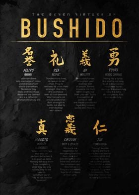 Seven Virtues of Bushido