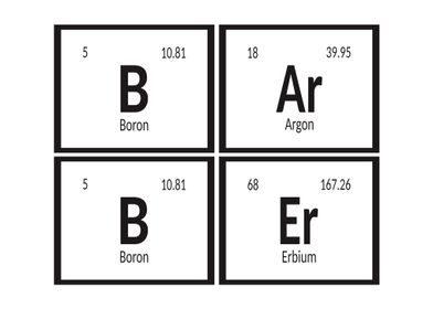 Barber Elements