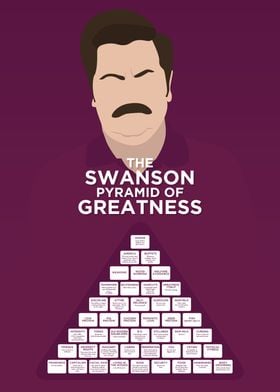 Swanson Pyramid of Greatness