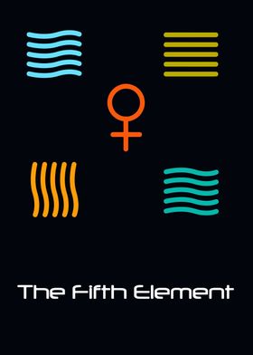 The Fifth Element Poster