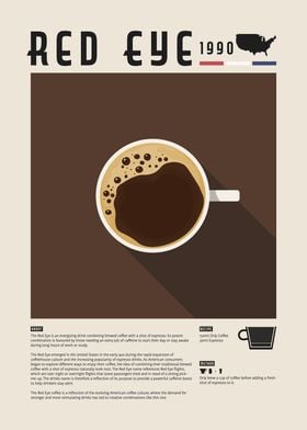 Red Eye Coffee Poster