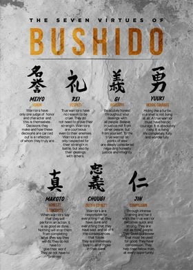 Seven Virtues of Bushido