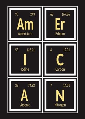 American | Periodic Table of Elements