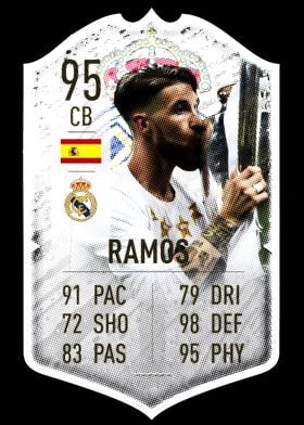 Sergio Ramos Football Card