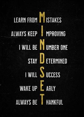 Mindset Poster