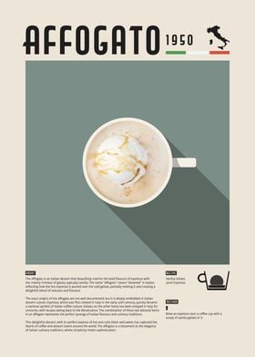 Affogato Coffee Poster