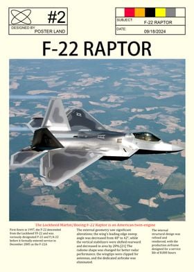 F22 Raptor Aircraft