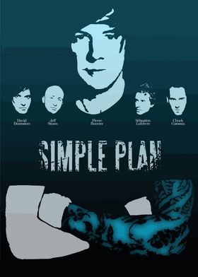 Simple Plan Band Poster