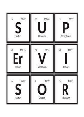 Supervisor | Periodic Table of Elements