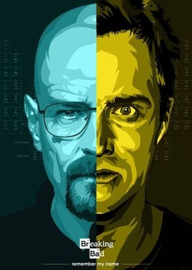 Breaking Bad Walter White