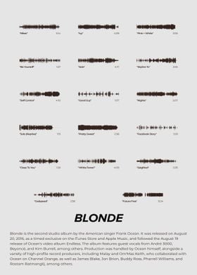 Frank Ocean Sound Wave Album Artwork