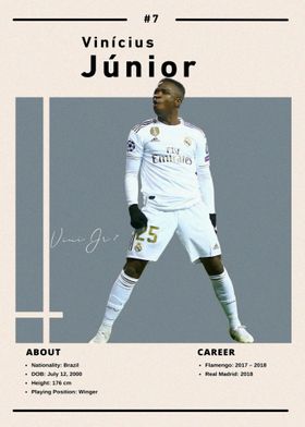 Vinicius Junior Football Card