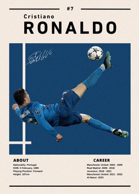 Cristiano Ronaldo Bicycle Kick