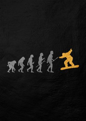 Evolution of Snowboarding