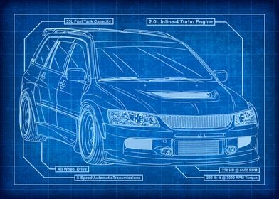 Mitsubishi Lancer Evo Wagon Blueprint