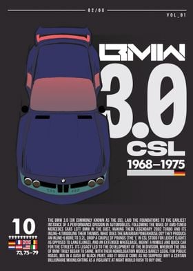 BMW 3.0 CSL Poster