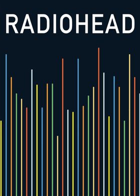 Radiohead Minimalist Poste