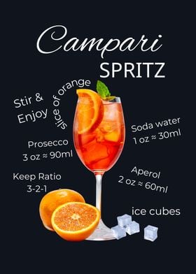 Campari Spritz Recipe Bar KItchen Art