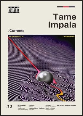 Tame Impala Currents band