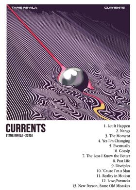 Tame Impala Currents Album Cover