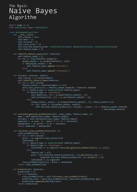 The Basic Naive Bayes Algorithm