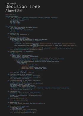The Basic Decision Tree Algorithm
