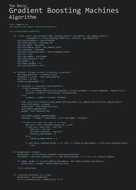 The Basic Gradient Boosting Algorithm